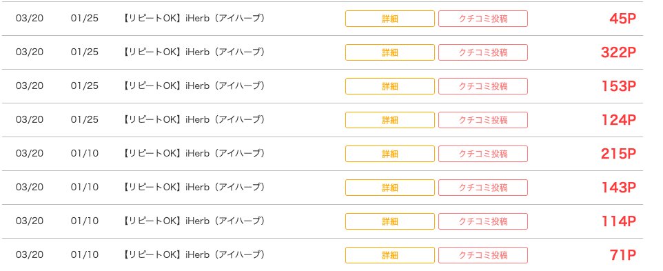 モッピー経由でアイハーブで買い物をして獲得したポイント実績
