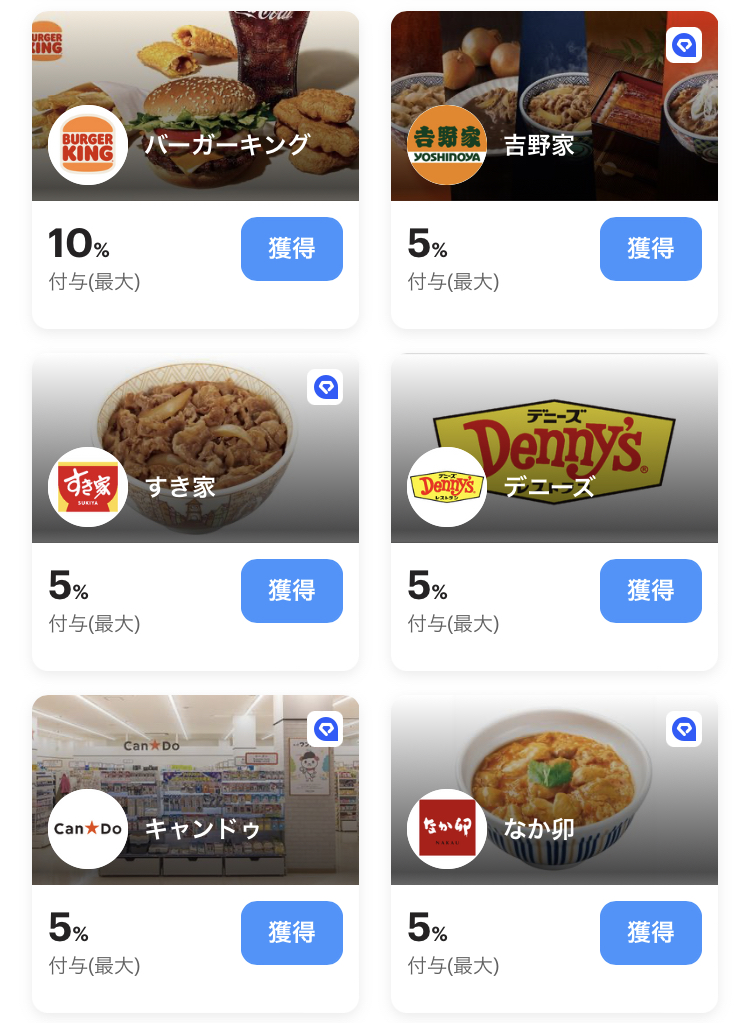 PayPayポイント還元の対象店舗一覧(PayPayの画面)